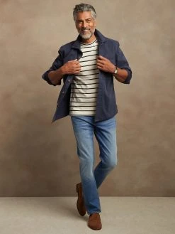 Budget ✨ Banana Republic Slim LUXE Traveler Jean for men ✔️