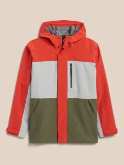 Budget ✨ Banana Republic Rain Jacket for men ❤️ 9 Budget ✨ Banana Republic Rain Jacket for men ❤️ -Banana Republic Sale d8515022add24dcfab9795aea6ce0a34 1080x